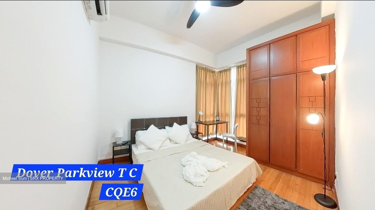 Dover Parkview (D5), Condominium #577177491